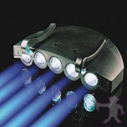 LED Cap Light - Stirnlampe